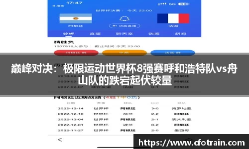 巅峰对决：极限运动世界杯8强赛呼和浩特队vs舟山队的跌宕起伏较量