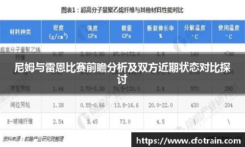 尼姆与雷恩比赛前瞻分析及双方近期状态对比探讨
