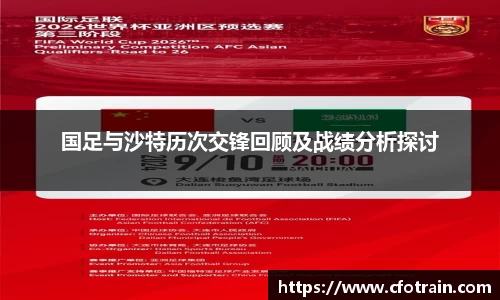 国足与沙特历次交锋回顾及战绩分析探讨